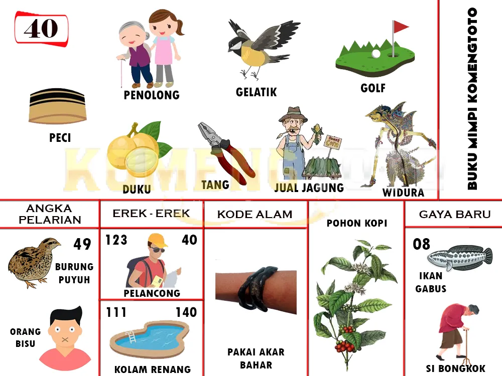 buku mimpi erek erek togel 40
