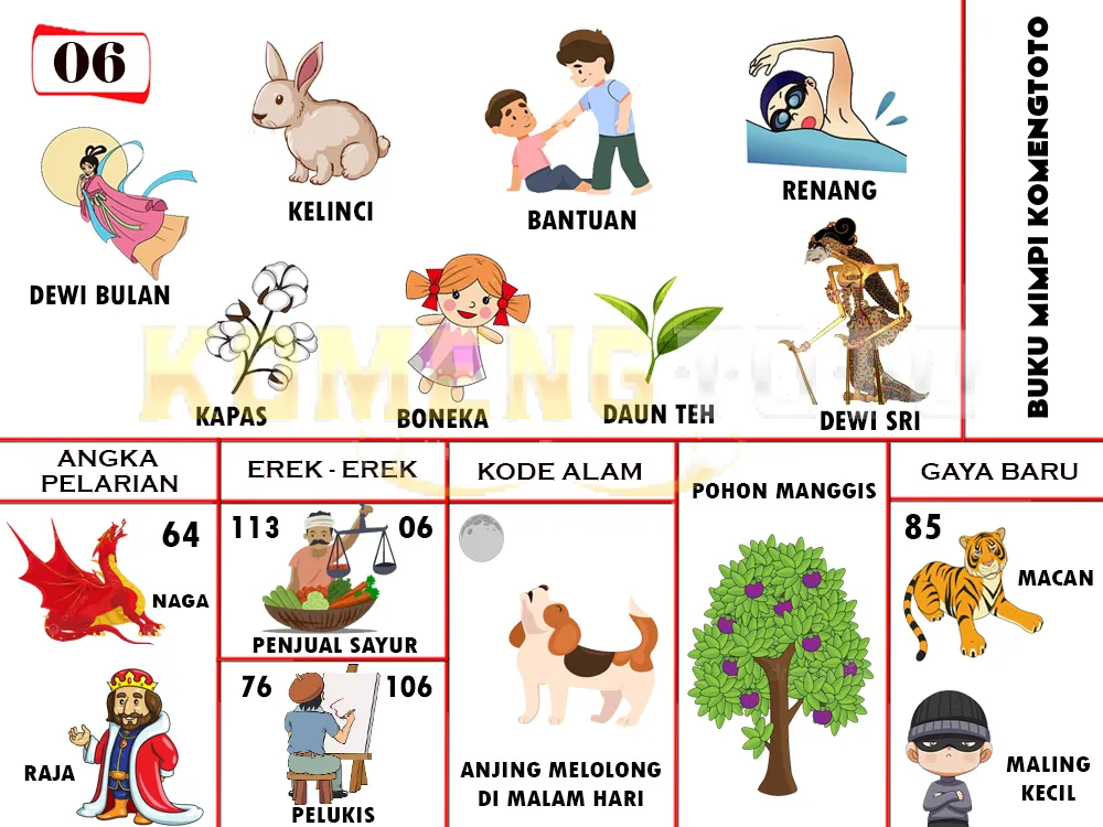 buku mimpi erek erek togel 06